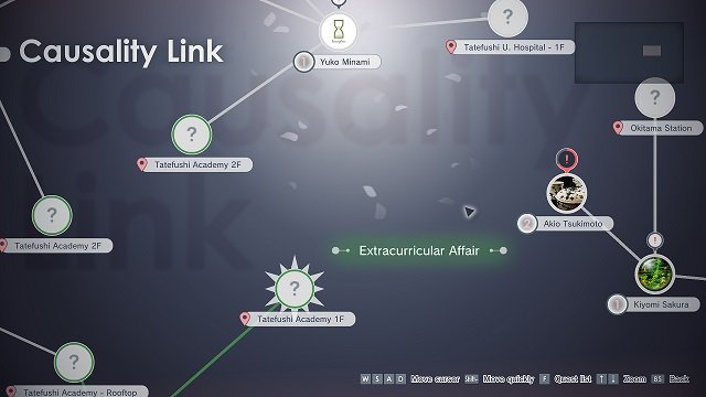 卡里古拉2/The Caligula Effect 2