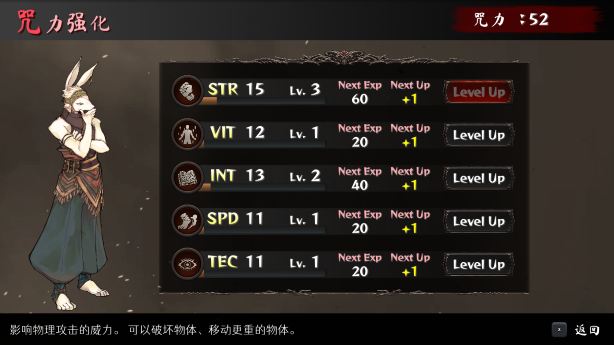 命途/The Use of Life