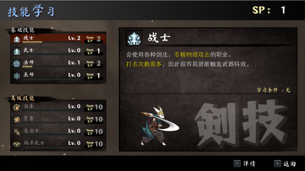 命途/The Use of Life