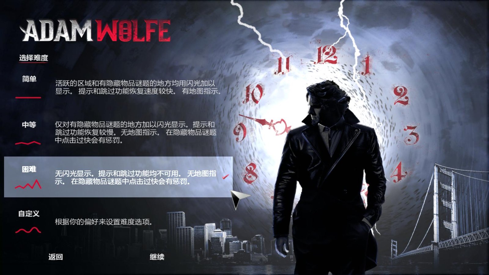 亚当沃尔夫/Adam Wolfe（Build 20210818）