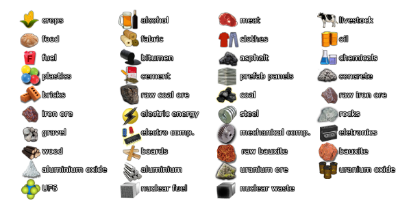 工人与资源:苏维埃共和国/Workers \u0026 Resources: Soviet Republic(v0.8.9.22)