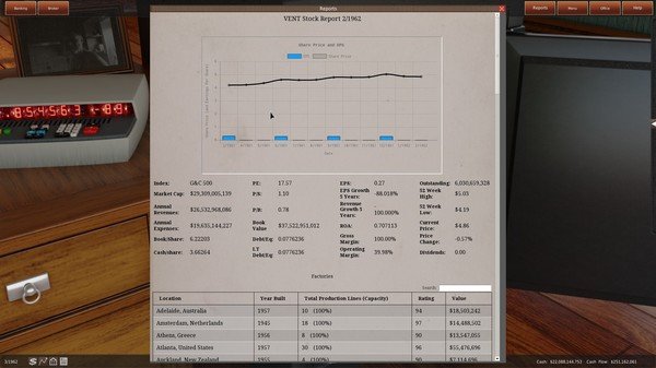 齿轮之城/GearCity（v2.0.0.5）