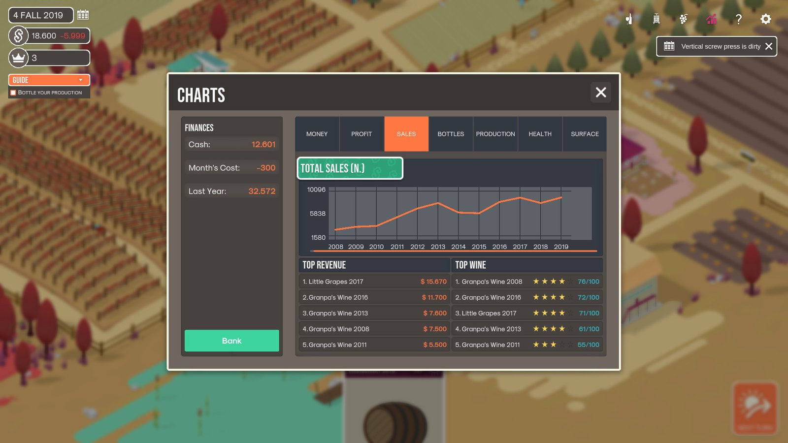 百日/Hundred Days &#8211; Winemaking Simulator（v1.2.0w3）