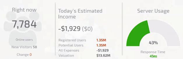 创业公司/Startup Company（v1.15版）