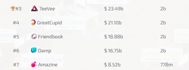 创业公司/Startup Company（v1.15版）