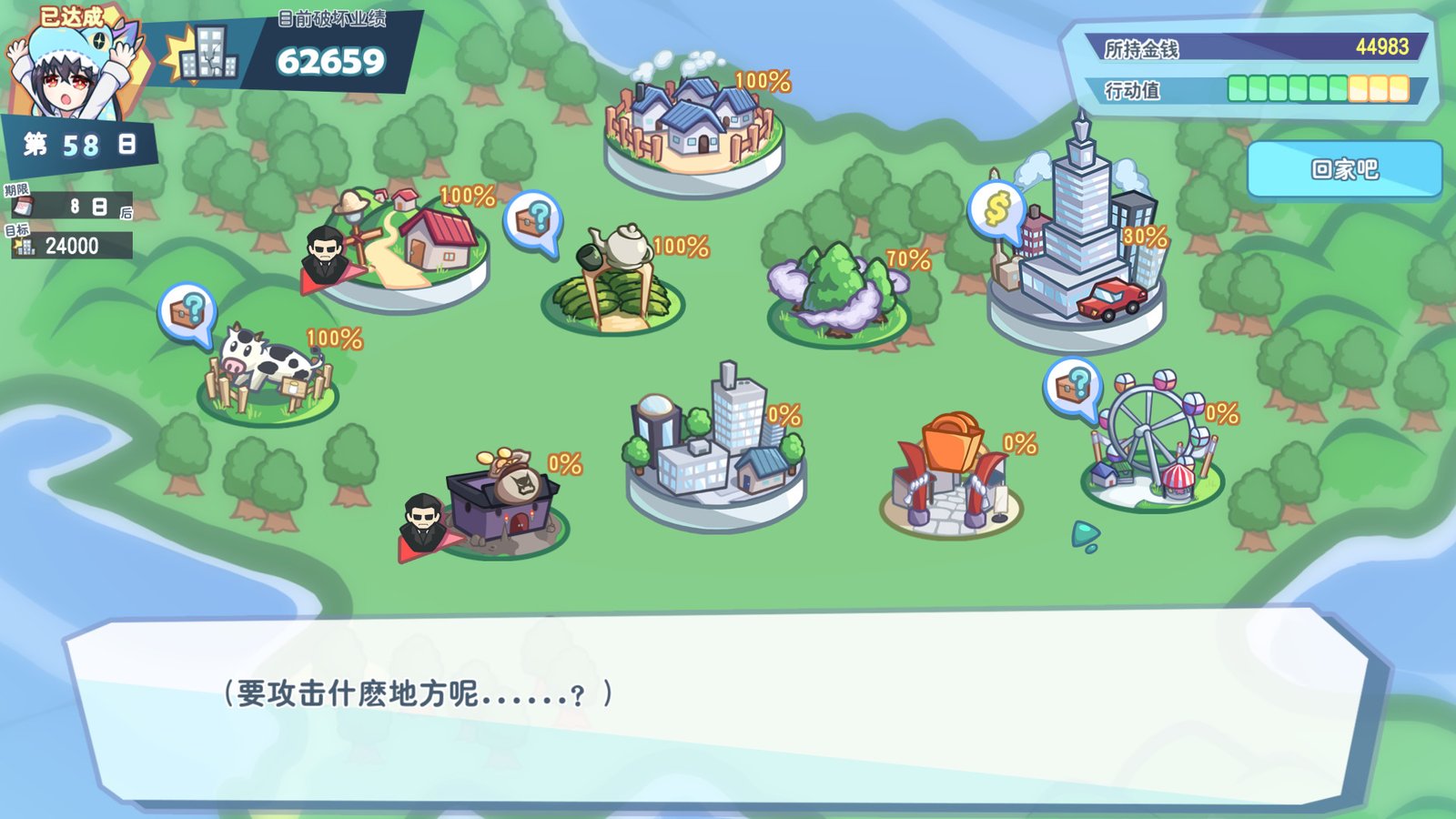 怠惰的怪兽公主不想工作