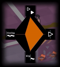 基调强节奏/Backbeat