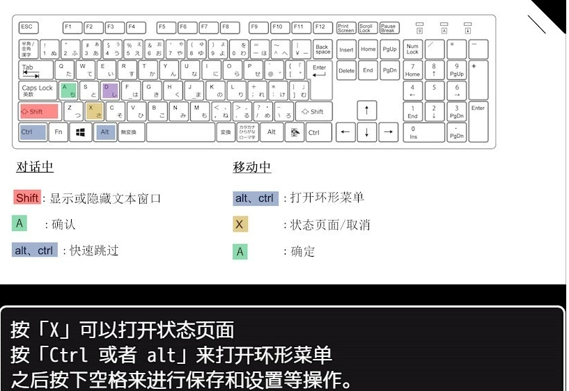 【PC/2D/RPG/中文】暗杀者克罗涅的任务 V1.02 BOKI官方中文步兵版【330M】