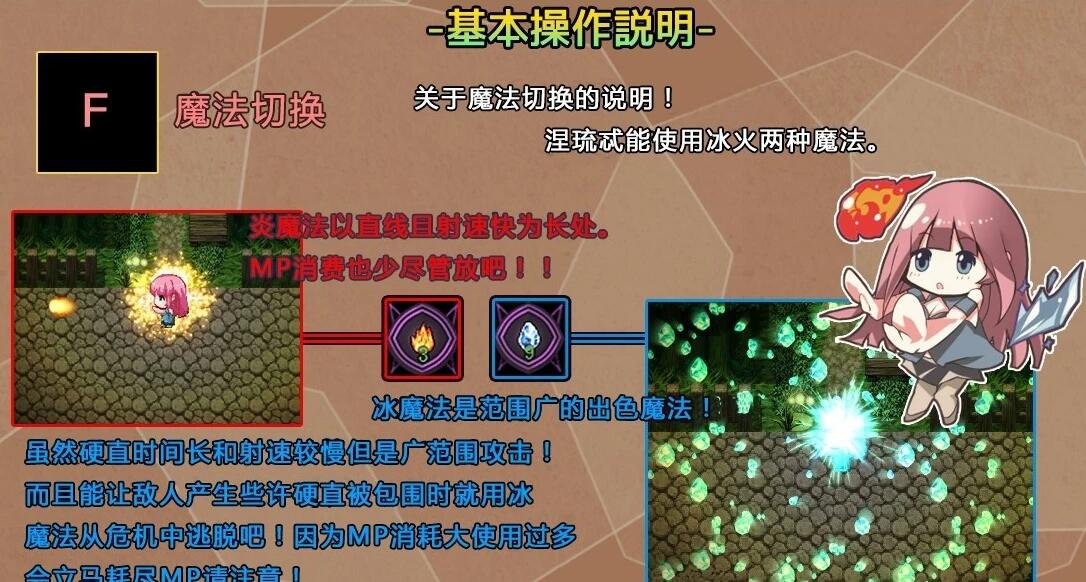 【PC/2D/ARPG/汉化/CV】勇敢的公主和悪魔的核 V1.00 精翻汉化版【1G】
