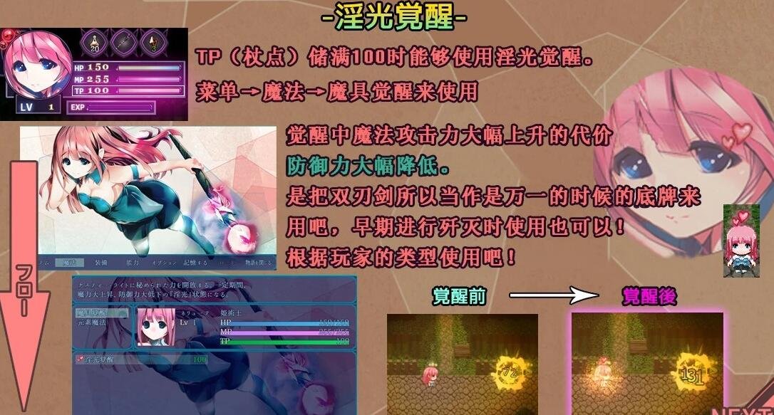 【PC/2D/ARPG/汉化/CV】勇敢的公主和悪魔的核 V1.00 精翻汉化版【1G】