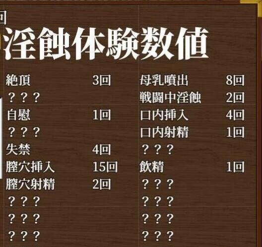 【SD/2D/RPG/汉化】女忍樱花银靡陷阱洞窟绘卷！双端精翻完结无敌版【2.5G】