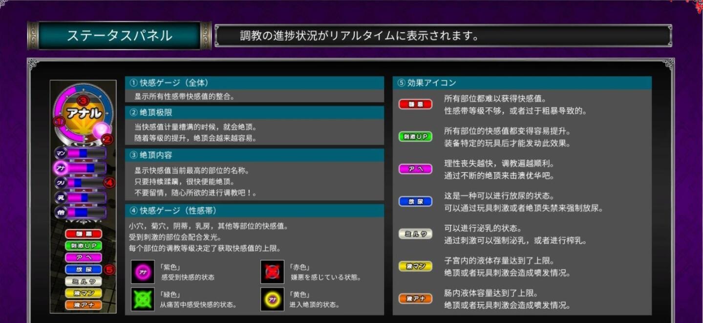 【PC/2D/SLG/汉化】优艳之花·续 银缚之馆 汉化步兵修复版+存档+动画【19G】