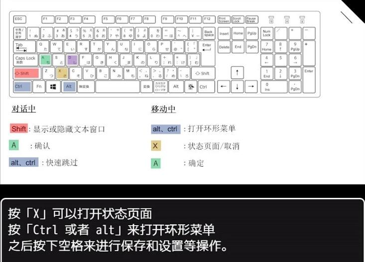 【PC/2D/RPG/汉化】暗刹者克罗娜的任务～泰迪熊的报酬 V 2.00 云汉版【800M】