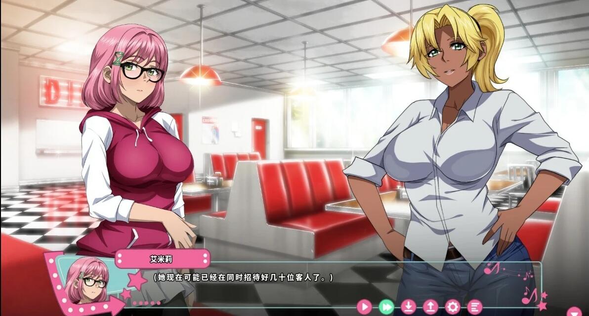 【PC/SLG/中文/动态】艾米莉与扶她转转餐厅 V1.1.6 STEAM官中步兵版+DLC【930M】