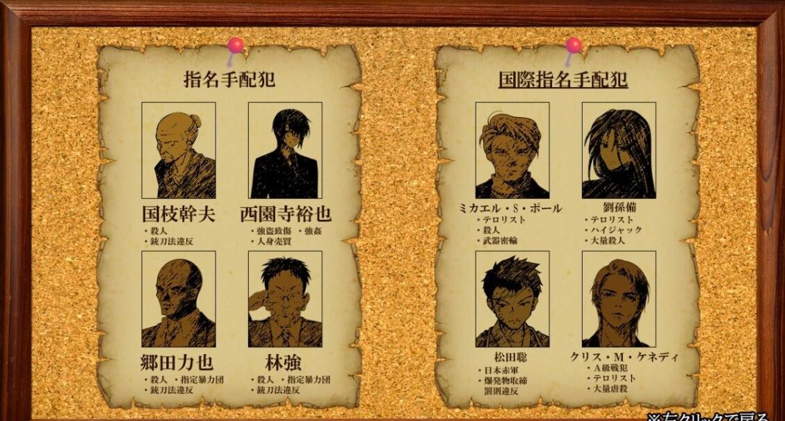 【PC/2D/RPG+SLG/汉化】R*pers, Please AI汉化版+全CG存档【800M】