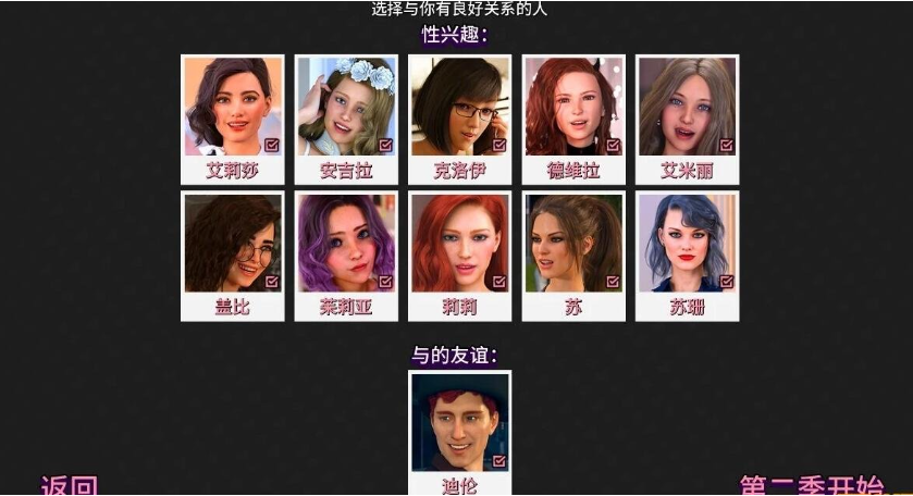 【SD/3D/SLG/中文】新生也疯狂:第一季+第二季EP3P2 双端STEAM官中步兵版【8G】