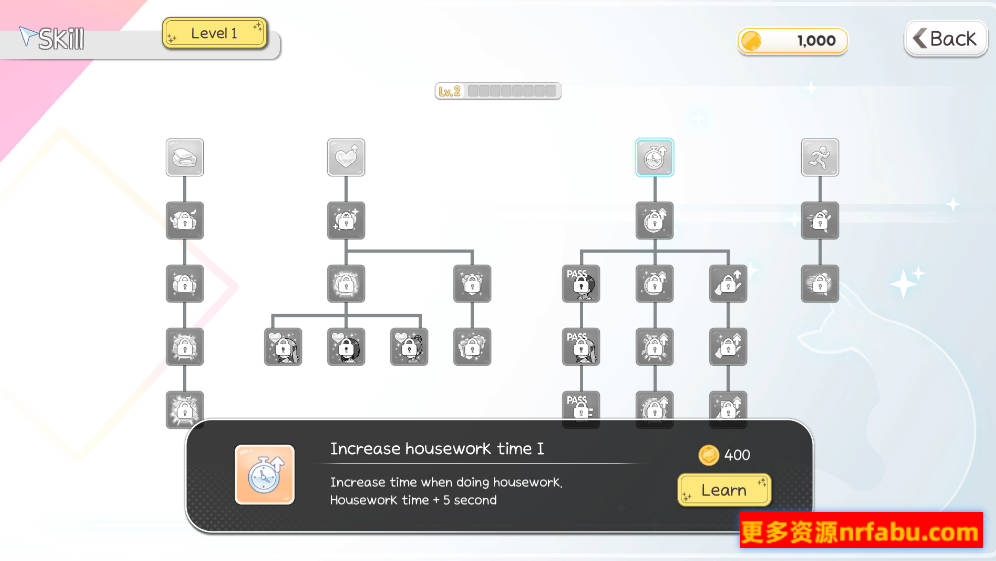 【PC/2D/SLG/中文】宝藏的家乡-稻荷Inari V240910 STEAM官方中文版【10G】