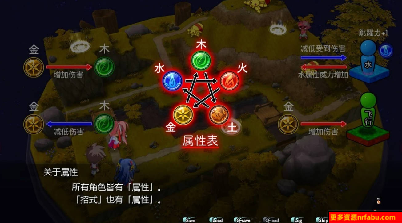 【PC/2D/SLG/中文】灵神乐～奋斗记～官方中文版【1.2G】