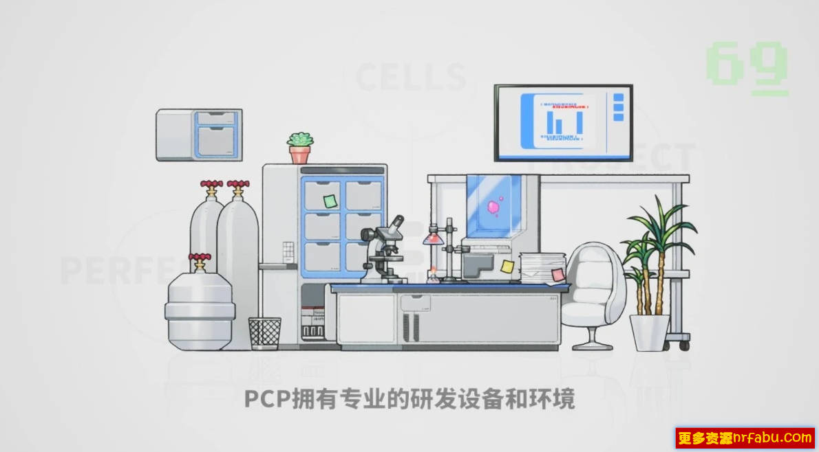 【PC/2D/ACT/中文】完美细胞计画 V1.03 STEAM官方中文版【2.8G】