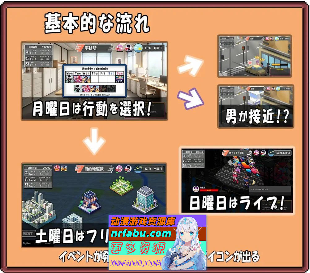 [PC/经营SLG/中文/动态]二人是偶像~NTR!~官方中文版[新作][4G]