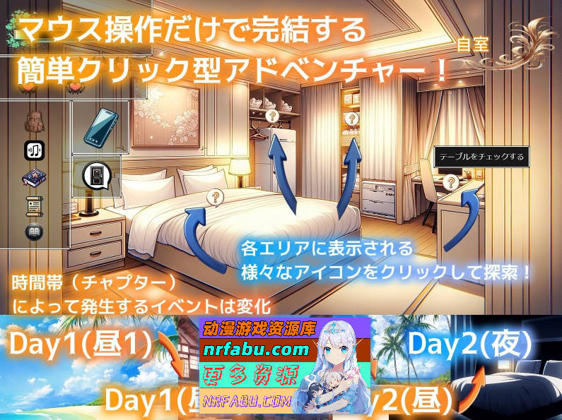 [PC/SLG/汉化]夏日回忆~诱惑我的褐色坏女人们 挂载AI汉化版+存档[新汉化][1.2G]