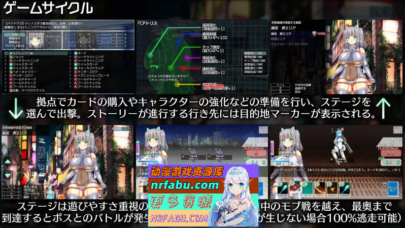 [PC/RPG/汉化]神经元日食 挂载AI汉化版+存档[新汉化][1.2G]