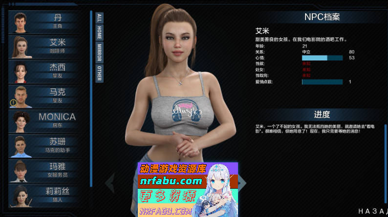 [PC/大型欧美SLG/汉化/动态]项目氛围V0.4 P4 AI汉化版[9.2G]