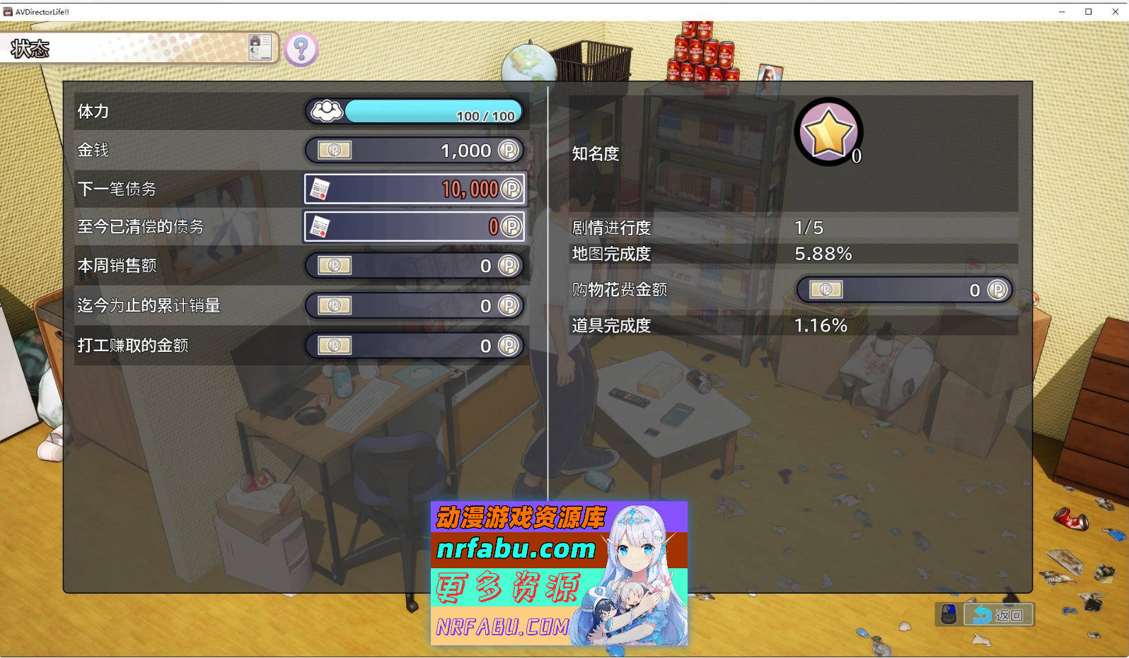 [PC/互动SLG/中文/动态]AV Director Life! V0.906 官方中文体验版[3.7G]