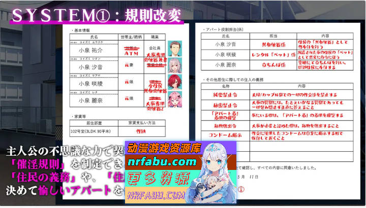 [催眠SLG/汉化]催淫公寓～以催淫居住规则实施的居民支配～ 挂载AI汉化版 [新作] [1.2G]