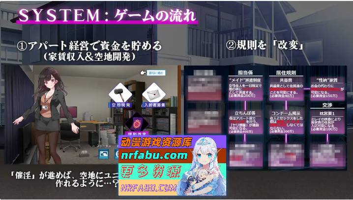 [催眠SLG/汉化]催淫公寓～以催淫居住规则实施的居民支配～ 挂载AI汉化版 [新作] [1.2G]